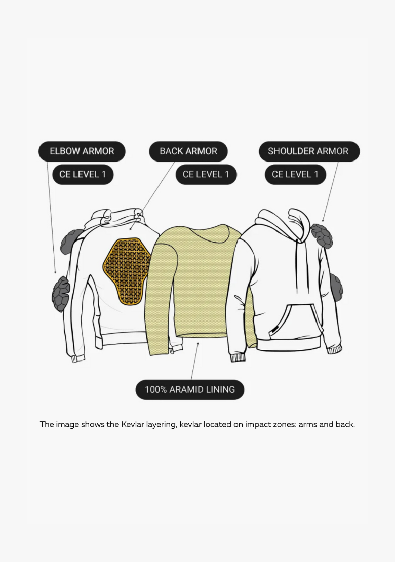 WCL Armoured Kevlar Lined Motorcycle Riding Hoodie - Charcoal Gray WCL Helmet